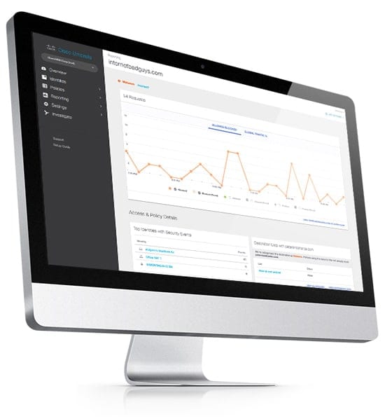 Cisco Umbrella