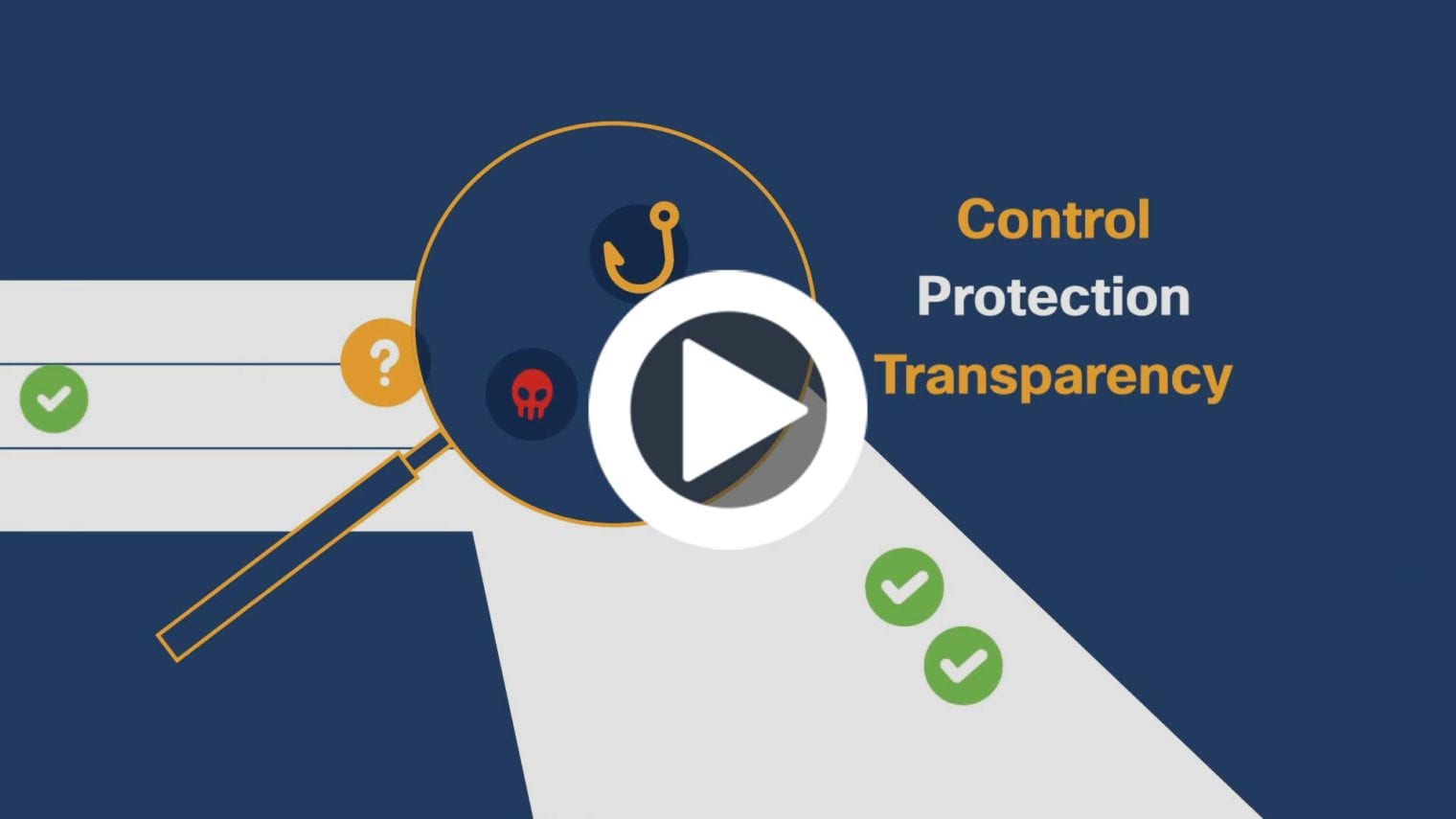 Secure Direct Internet Access - Cisco Umbrella