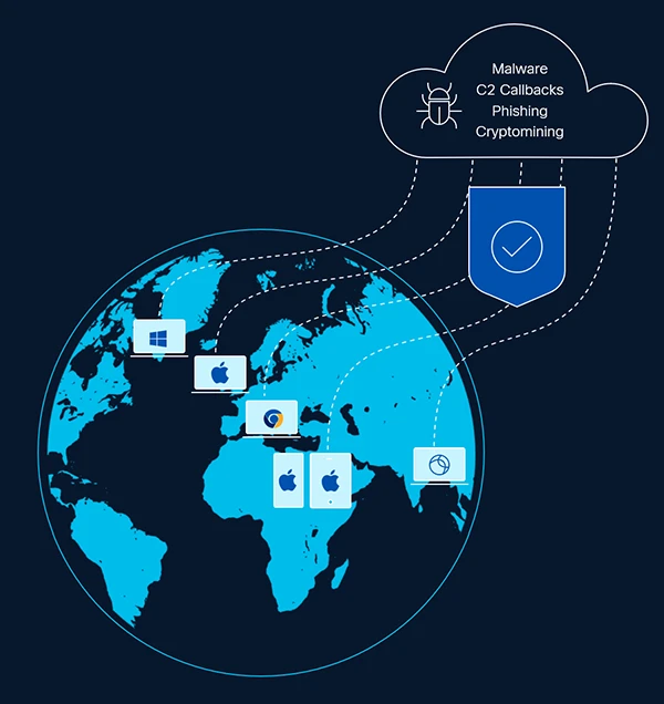 Protect users anywhere